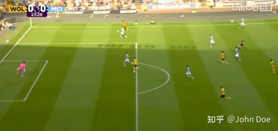 在顶级足球, 非常低的进 在顶级足球, 非常低的进