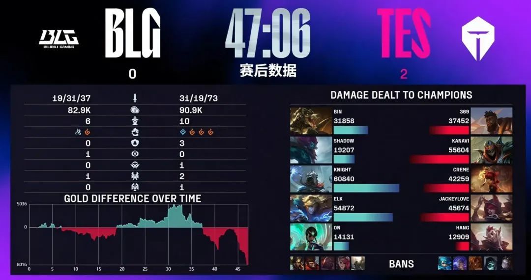 相信绝大多 相信绝大多